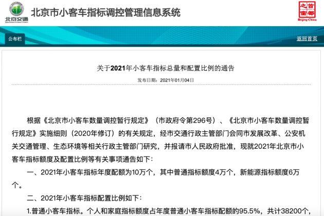 现在北京租新能源指标大概多少钱_需要注意哪些细节,别被坑了！