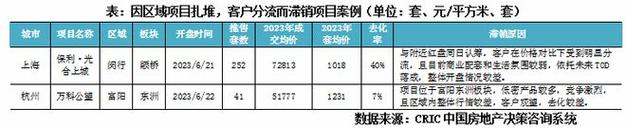 2024年北京京牌照新成交价（车牌指南）