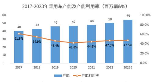 2024北京租新能源车牌出租多少钱-极佳口碑办事省心过户流程步骤