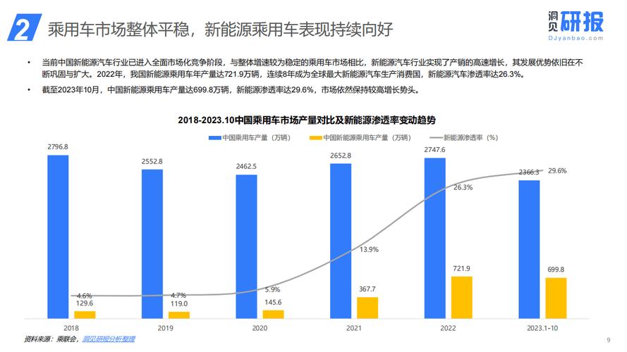 2024新能源指标一个多少钱(2024新能源车指标价格？新能源汽车指标2024年费用)