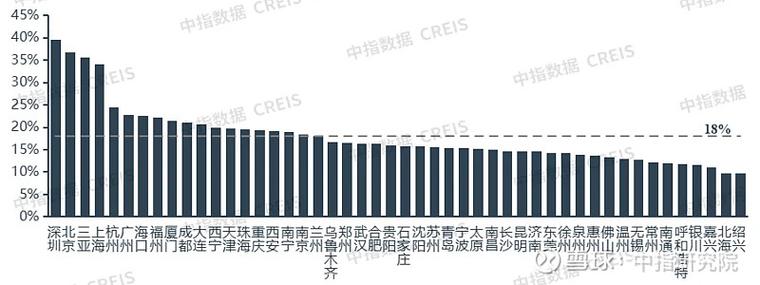 2024北京牌照指标租赁多少钱(2024北京牌照指标租赁价格)