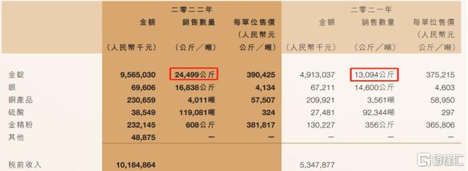 2024年车牌指标1年多少钱？5年多少钱？需要什么资料