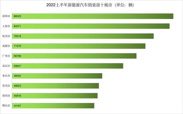 2024北京京牌照多少钱一年？个人上牌指标新能源汽车！