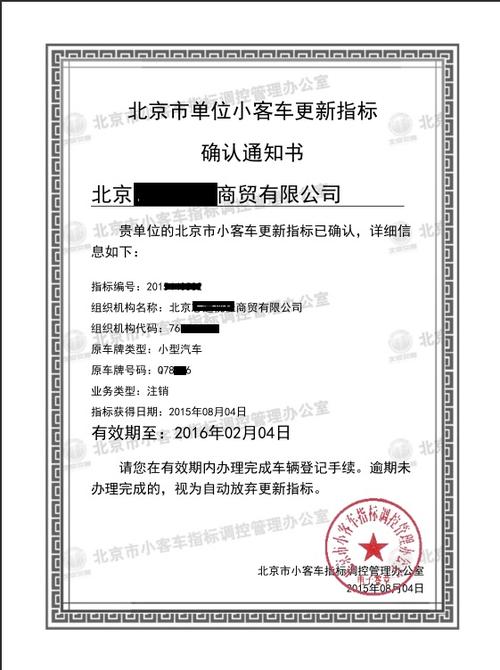 一个北京租电车指标新成交价—京牌办理流程+步骤+具体事宜