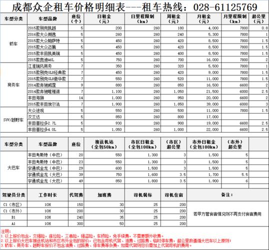 一个北京租车牌照价格(北京租车牌照价格行情)