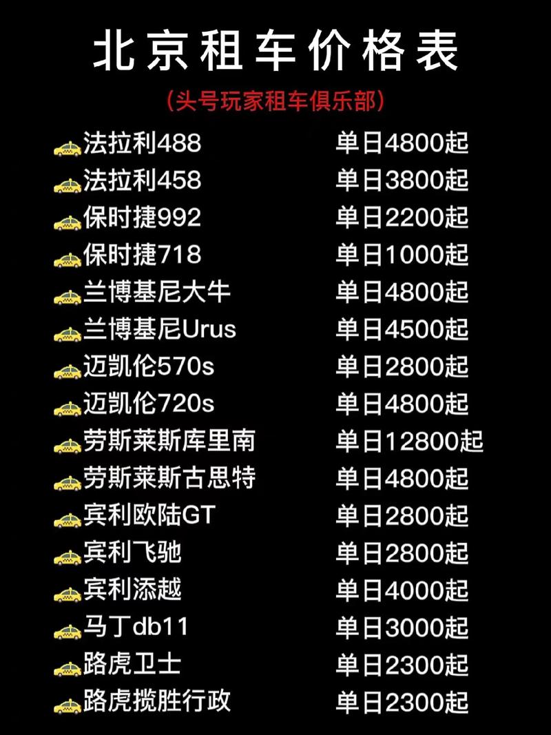 一个北京租车牌号大概要多少钱2024已更新最新指标-车牌政策