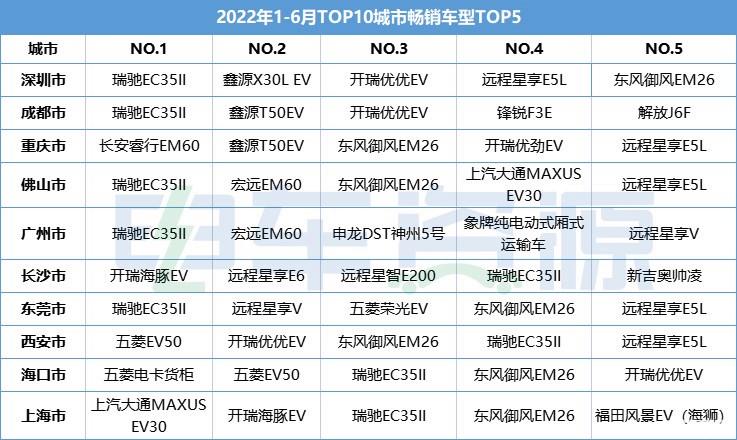 2024年电车指标多少钱一个(2024年电车指标价格预测)