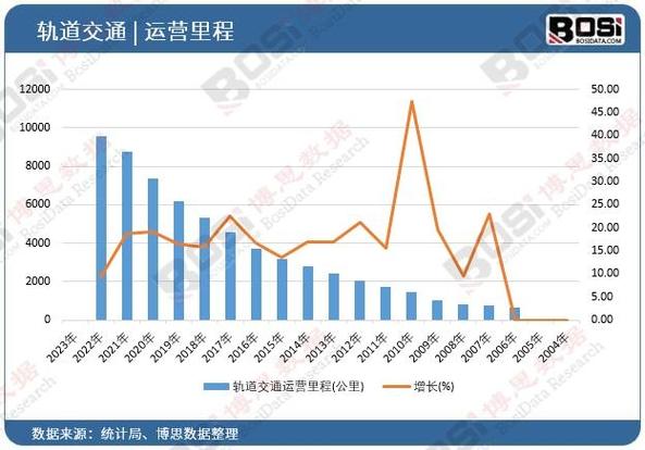 2024年电车指标中介价格_好口碑省时、省事、省心