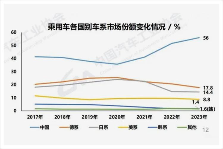 2024年新能源指标价格（费用，条件，注意事项）