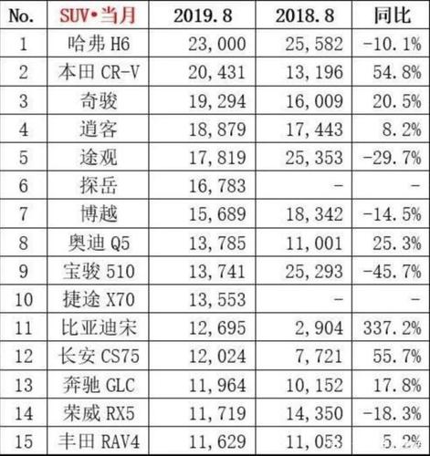 2024车牌指标买断价格(2024车牌指标买断价格)