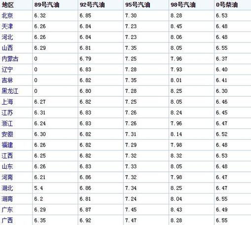 一个新能源指标转让_灵活方便,安全无忧