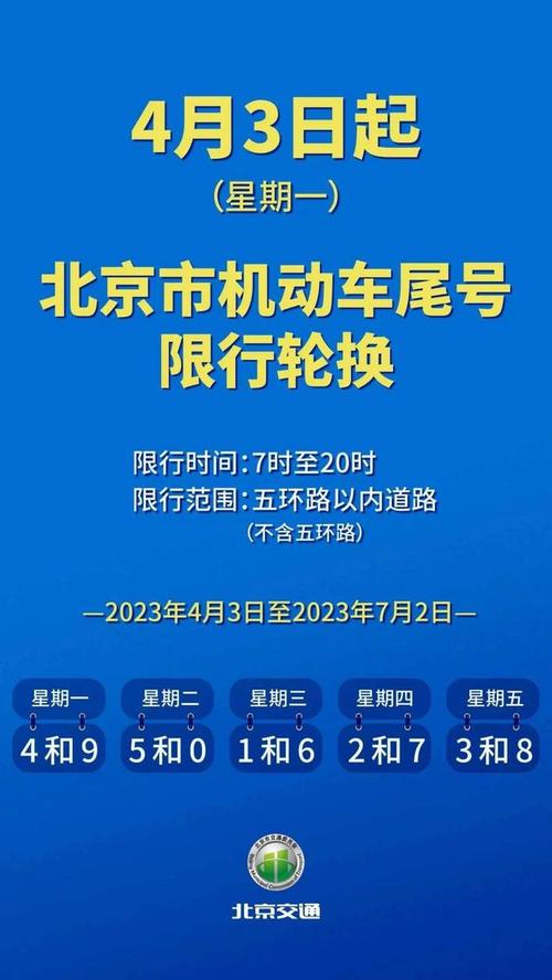 2024年北京牌照指标租一年多少钱（车牌指南-2024今日消息）