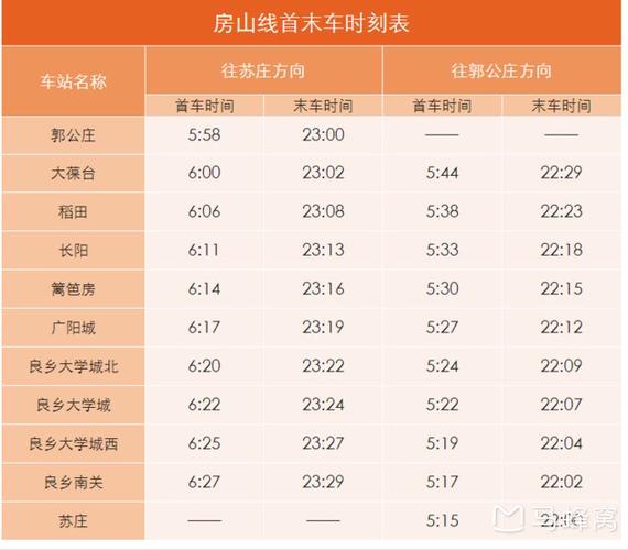 一个北京车指标一年多少钱(北京车指标年费：政策、费用与影响解析)