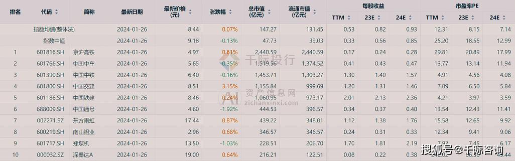 2024年北京指标京牌租赁一年多少钱？哪家费用最低？