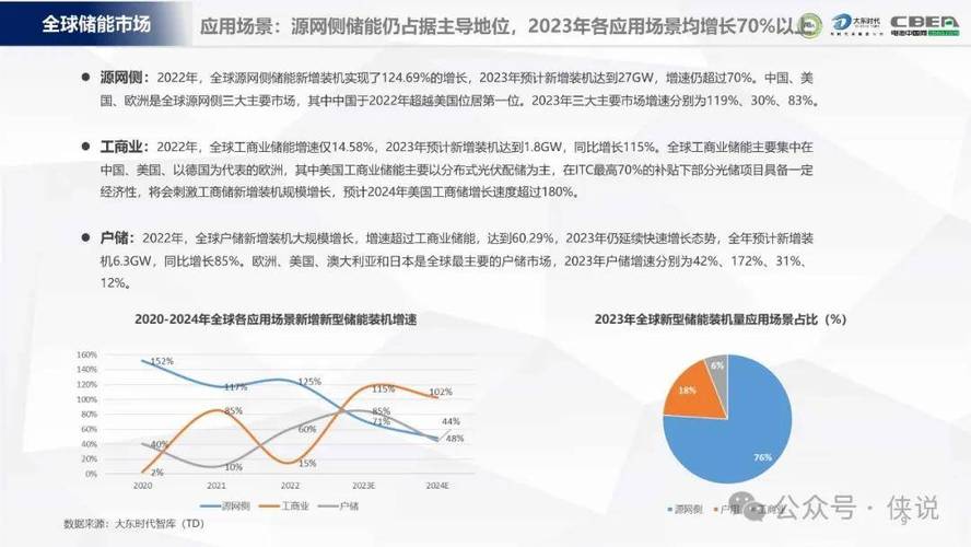 2024年北京京牌号租赁多少钱一站式扶持!(行业精选2024已更新完）