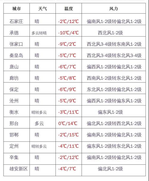 现在电车指标租一个多少钱(电车指标租赁价格？电车指标租赁费用)