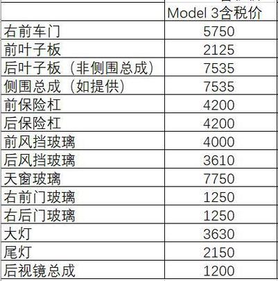 现在新能源指标多少钱一个-支持全网价格对比,公开透明