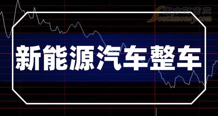 2024年新能源指标租赁安全吗_满意可随时签合同领牌！