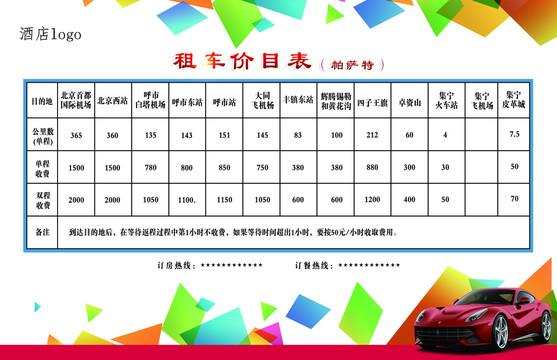 现在北京租车牌照价格明细表？5年多少钱？需要什么资料