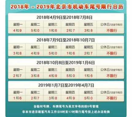 2024年京牌租赁多少钱？价格这里全网最公道