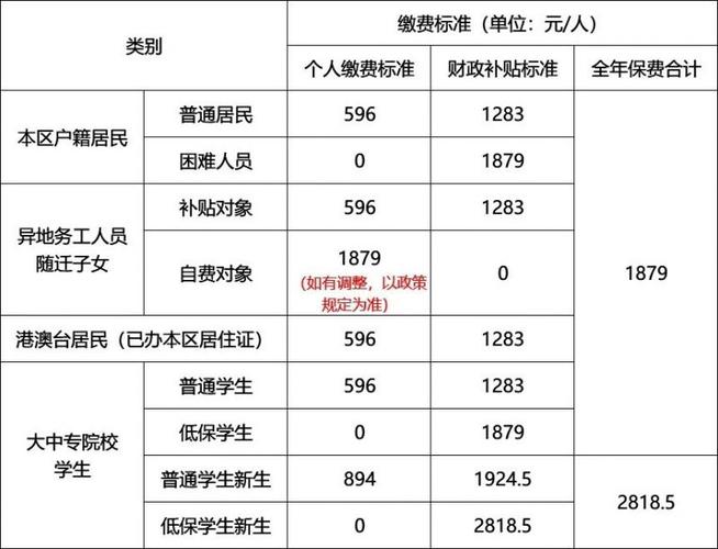 2024年北京牌照租赁2024车牌指南已更新