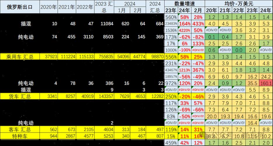 2024年北京租新能源车牌租赁价格-10年老牌商家,大品牌保障！