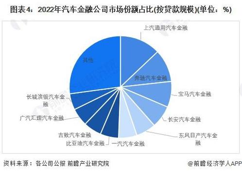 一个北京租车牌照租赁价格多少2024车牌指南已更新