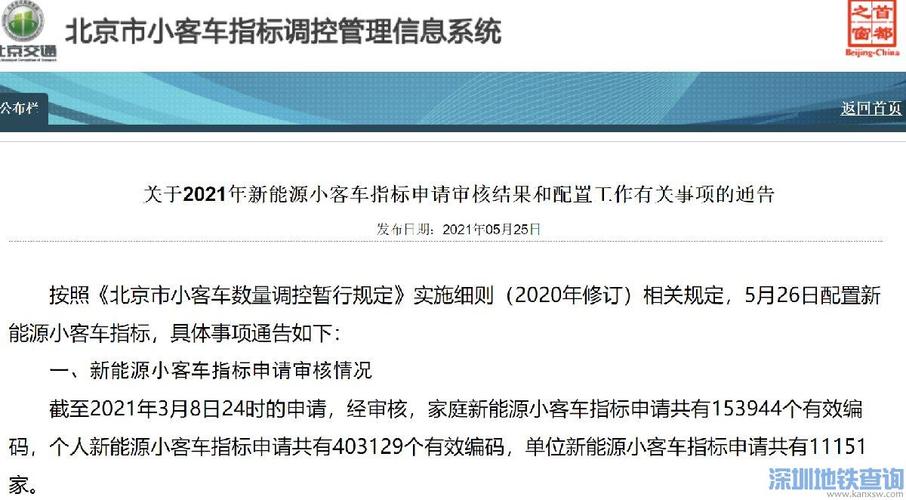 一个京牌指标服务平台(京牌指标转让流程？京牌指标服务平台费用)