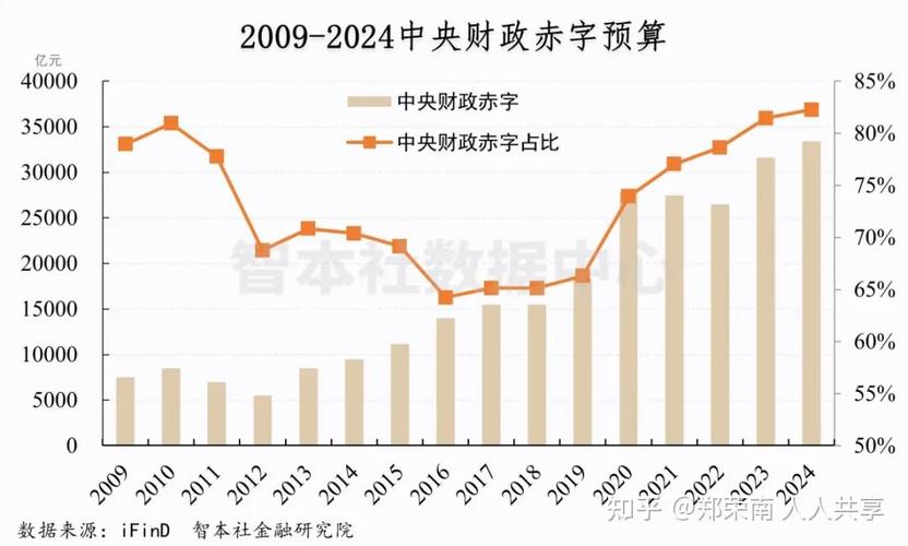 2024北京牌照指标租用一年多少钱-支持全网价格对比,公开透明