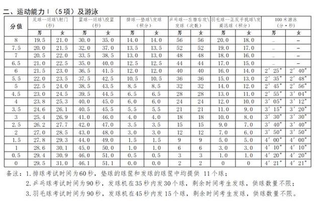 2024北京京牌大概要多少钱—详细了解价格明细点进来!