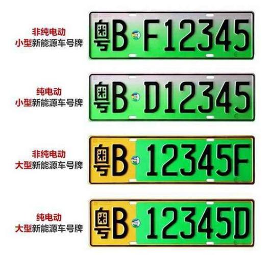 现在电动车牌价格是多少？（车牌指南-2024今日消息）