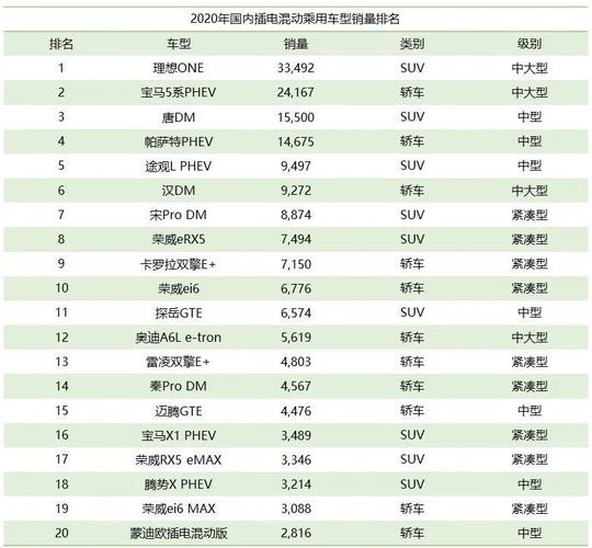 2024年电车指标现在多少钱？你想知道的这里都有