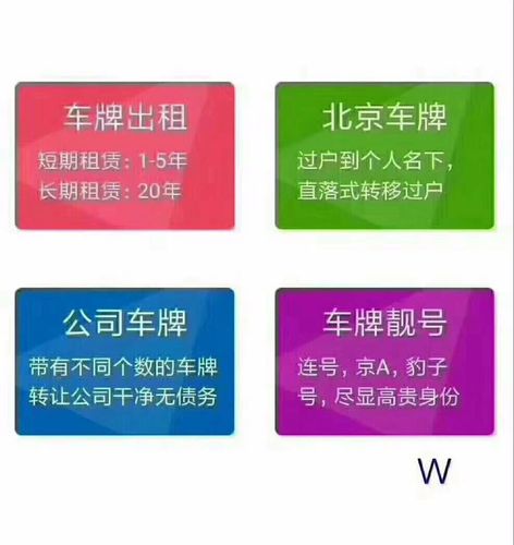 想在北京租一个京牌怎么操作办理（费用，条件，注意事项）2024已更完毕