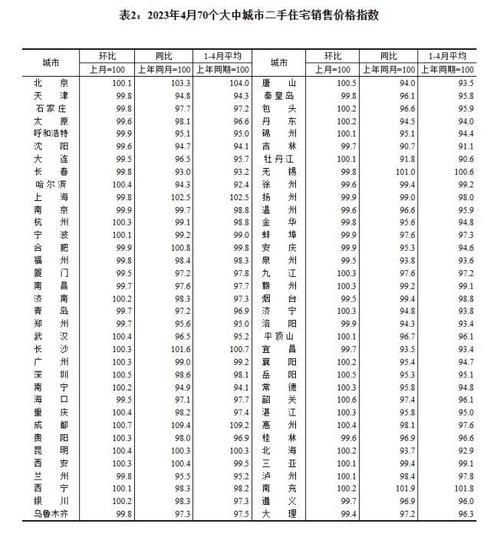 2024北京指标京牌多少钱一个5年租金可以优惠多少？