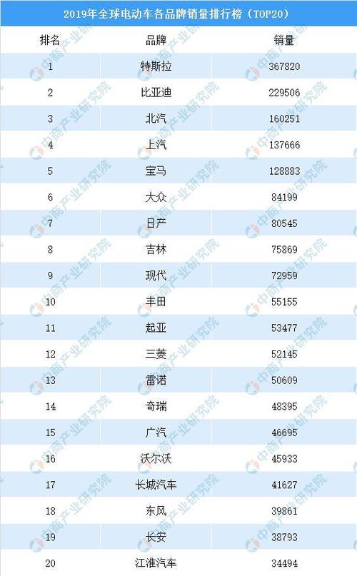 一个电车指标中介价格-老品牌车务值得信赖！