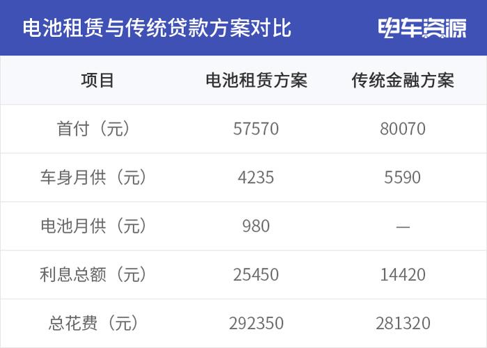 现在北京租电车指标租赁一个多少钱(“北京电车指标租赁：价格解析与成本考量”)