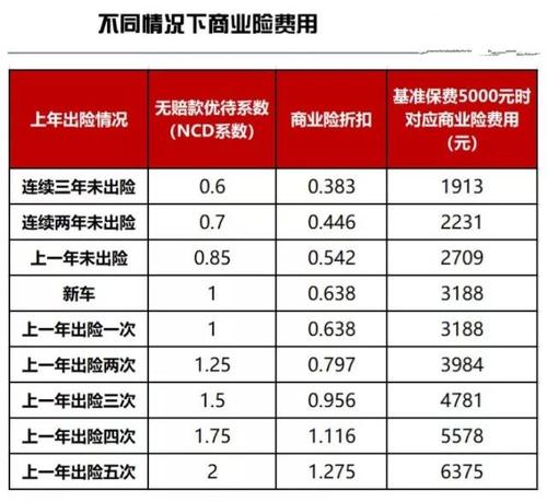 现在新能源指标出租一年多少钱_此种方法最为保险