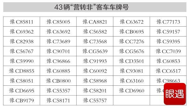 现在北京租车牌照大概要多少钱（车牌指南）