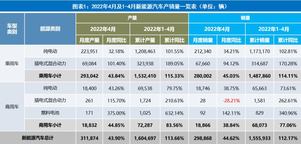 2024新能源指标转让公司？价格这里全网最公道