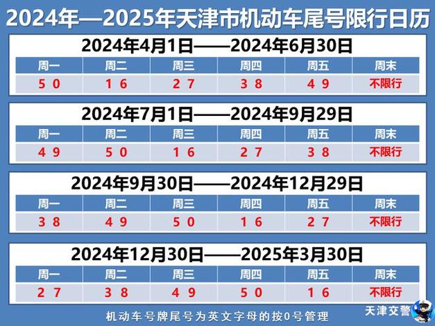 2024北京京牌租赁公司？五年大概需要几万？