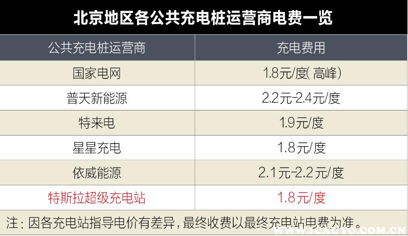 闲置车牌指标出租多少钱-这些情况你必要有懂(车主指南)