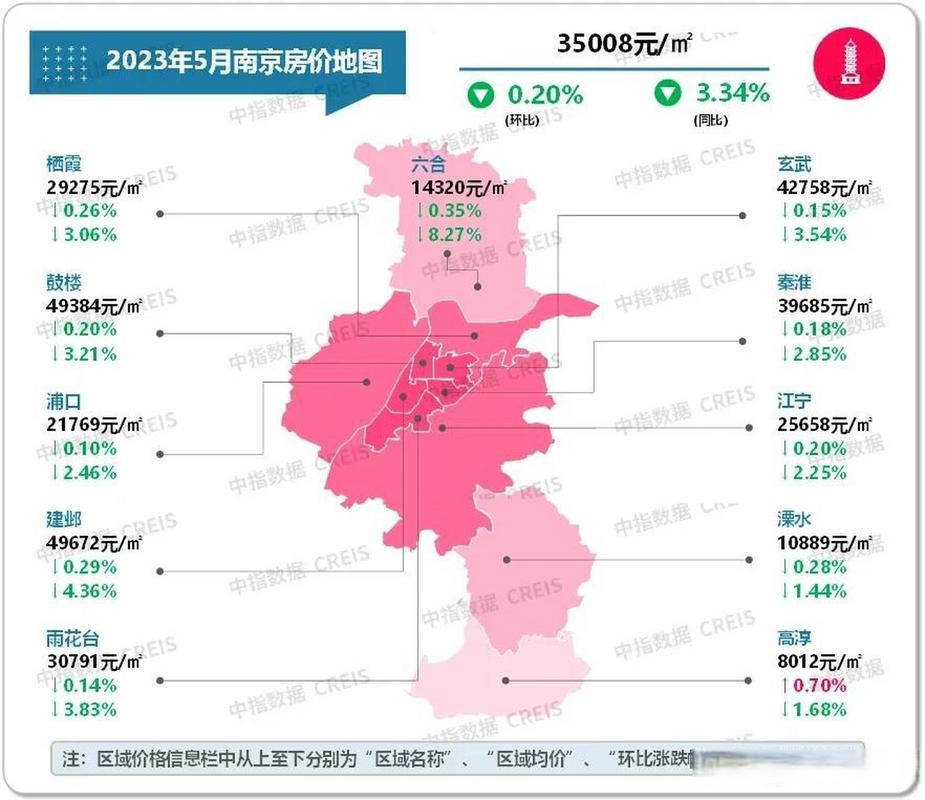 2024京牌指标多少钱可以办理？5年租金可以优惠多少？