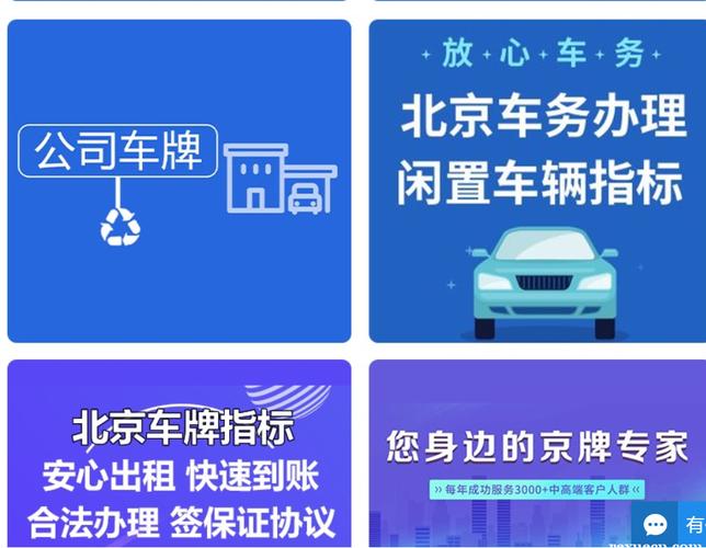 2024京牌租用一年多少钱{最新报价}2024已出炉!