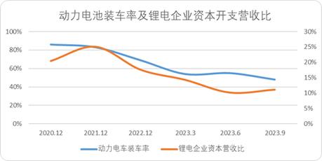 2024北京租新能源指标价格_需要注意哪些细节,别被坑了！