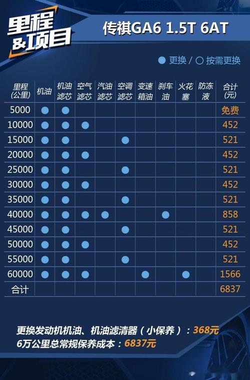 一个车牌指标价格是多少？-京城汽车实用攻略指南