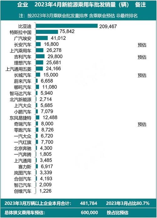 2024年北京租新能源指标现在多少钱_业界超好的口碑和信誉