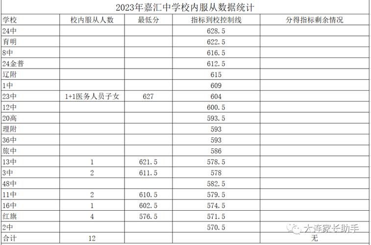 2024年电车指标价格是多少？【24H快速办理】