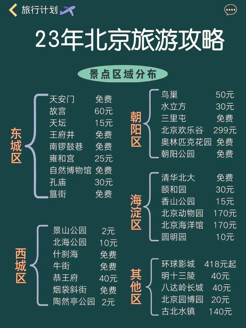 现在北京京牌照服务平台2024车牌指南已更新