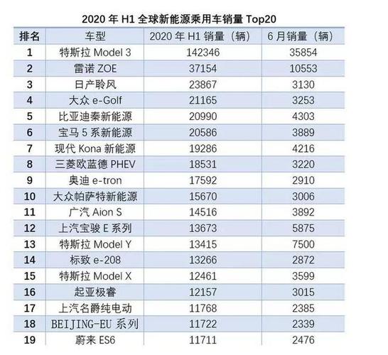 现在北京租电车指标能值多少钱(北京租电车指标价格)