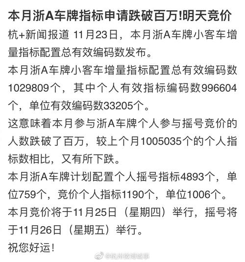 2024北京车指标1年价格（2024已更新最新指标-车牌政策）